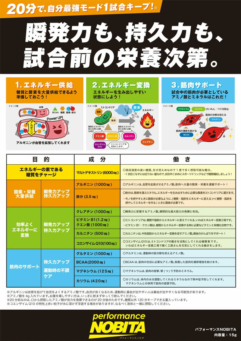 �ڤ����ᤷ15g��1�ޡ�NOBITA performance �ѥե����ޥ� �Υӥ� �᡼����ȯ������������Ź�ۡڿ��ʡ� ���ͥ륮������ ���ͥ륮���Ѵ� �������ݡ��� OCT3