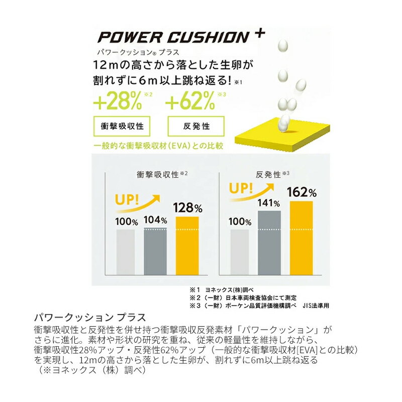 YONEX ��ͥå��� �ѥ���å����ץ饹 ���󥽡��� AC195 4E�б� �᡼����ȯ���ڿ��ʡ����ߤ� �ƥ˥� �Хɥߥ�ȥ� ��� ��ǥ����� ��ǥ��� ����˥�