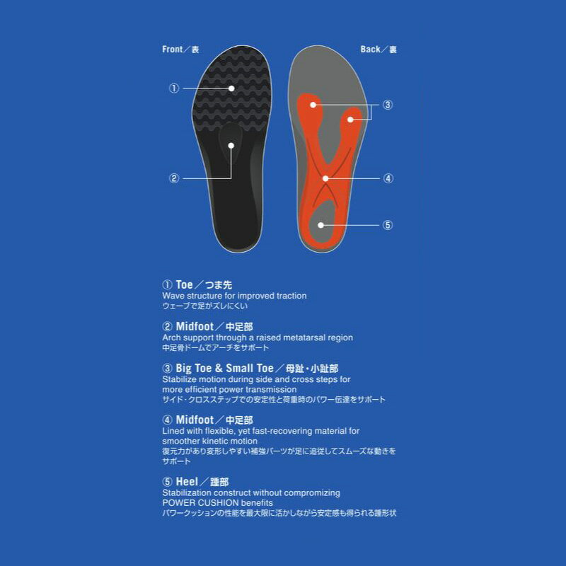 YONEX ��ͥå��� �ѥ���å���� ������ƥ����󥽡��� AC196 �֥�å� 4E�б��ڿ��ʡ����ߤ� �ƥ˥� ����� �Хɥߥ�ȥ� ���˥� ��� ��ǥ����� ��ǥ��� ����˥�