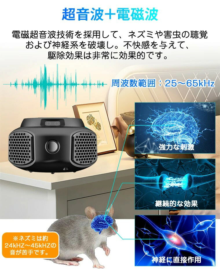【強化型&コンセント式充電不要】ねずみ駆除 超...の紹介画像3