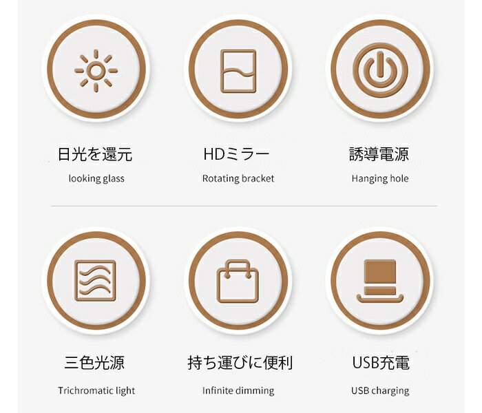 LEDライト付き 手鏡 コンパクト LED化粧鏡 両面 三色光源 ミニミラー 両面化粧鏡 メイクミラー 5倍拡大鏡付き 拡大ミラー 持ちやすい 鏡 ライト付き 折り畳み 外出/旅行用 おしゃれ メイクミラー化粧ミラー女優ミラーハリウッドミラーコンパクトミラー 3