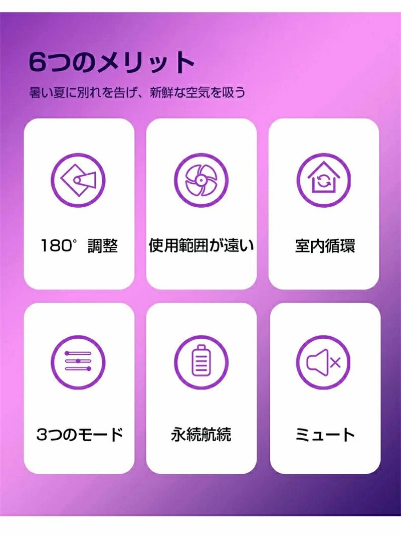 扇風機 卓上 サーキュレーター 壁掛け コードレス 壁掛け扇風機 リビング usb 充電式 リビングファン 省エネ 卓上扇風機 小型 静音 空気循環 小型扇風機 卓上扇風機 アウトドア キャップ 暑さ対策 デスク 衣類 乾燥 部屋干し 温風 エコ 壁