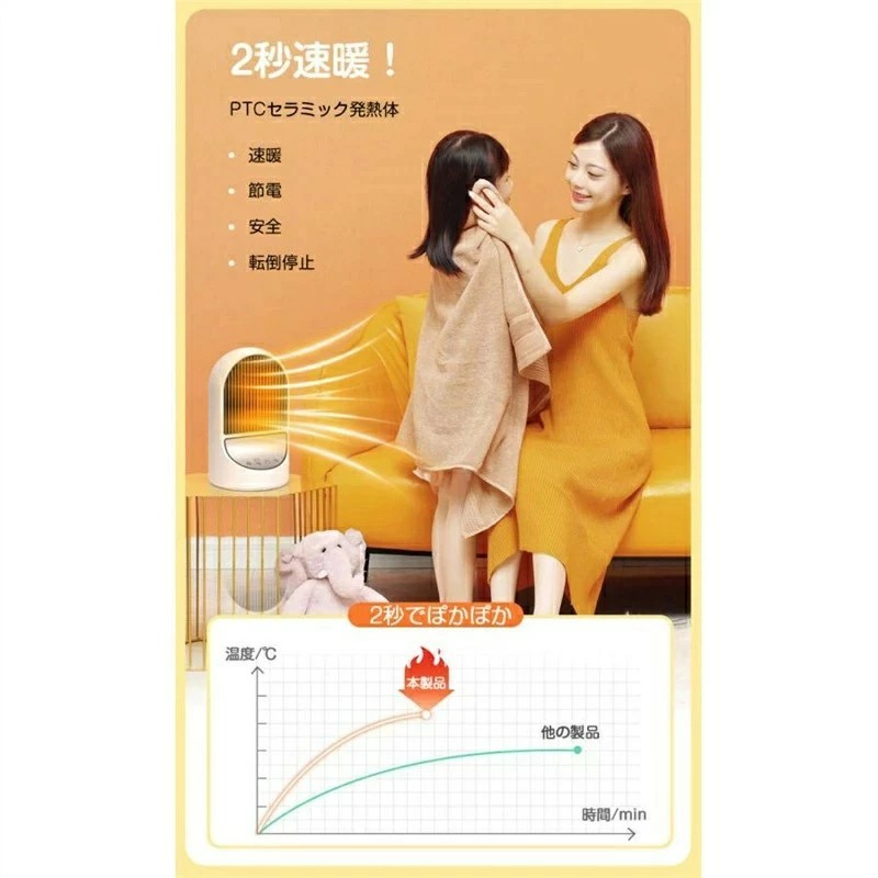 ヒーター 足元 セラミックヒーター 電気ストーブ セラミックファンヒーター 50°自動首振り 2秒速暖 3段階風量 8時間タイマー機能 転倒停止 過熱保護 省エネ
