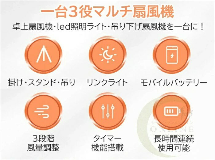 1台2役 卓上扇風機 吊り下げ扇風機 キャンプ用扇風機 天井扇 天井ファン 10000mAh 風量3段階 ライト付き 明るさ3階段 静音 タイマー機能 三脚 携帯 USB アウトドア扇風機 2way 熱中症対策 ハンズフリー 釣り 野営 登山 防災 停電 デント