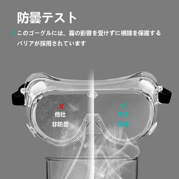 保護メガネ 防護メガネ メガネの上から 医療 ウイルス対策 曇らない オーバーグラス 飛沫感染予防 保護眼鏡 保護めがね 花粉 目の保護に コロナ対策 透明 軽量 5本セット