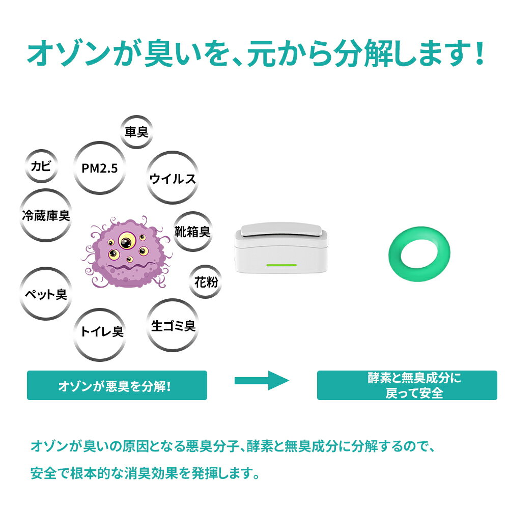 オゾン発生機 脱臭 空気清浄機 脱臭清浄機 家庭用 車 コンパクト 静音 小型 除菌脱臭装置 USB充電式 ミニオゾン発生器 タイマー機能 部屋 トイレ タバコ ペット 車載