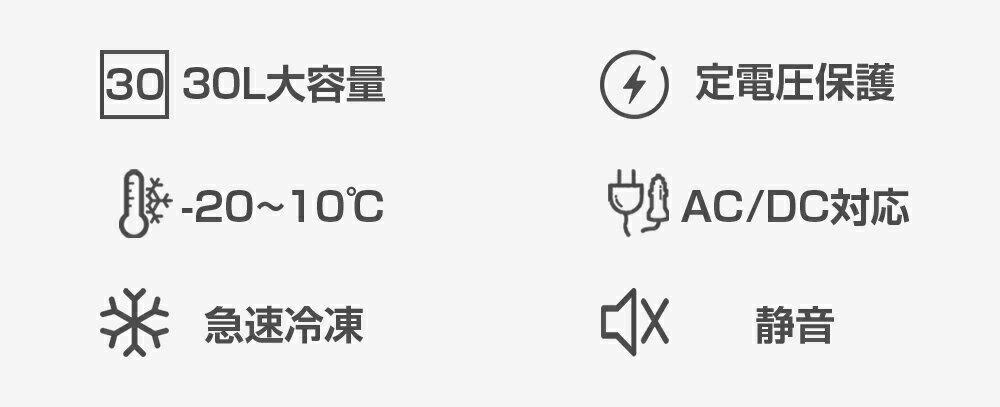 【5月9日20時~ P5倍+最大2000円クーポン】ポータブル 冷凍庫 車載冷蔵庫 バッテリー内蔵 30L ポータブル 冷凍冷蔵庫 1年保証 -22℃～10℃ 家庭用コンセントにも可能 ミニ冷蔵庫 PSE認証済み 2