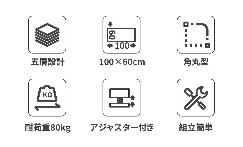 【P5倍＆最大2000円OFFクーポン！7/11 1:59迄】デスク パソコンデスク 100cm ホワ...