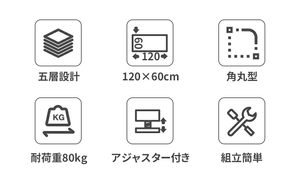 【P5倍＆最大2000円OFFクーポン！7/4 20時~】デスク パソコンデスク 120cm ホワイ...