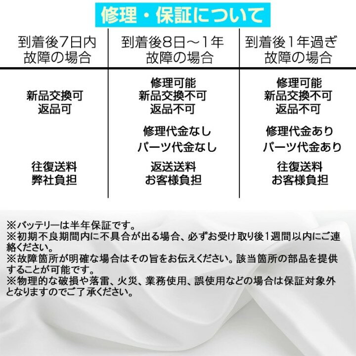 耐荷重150kg Pse規格品 1年修理対応 Sale Off 電動キックボード 10インチ キックスクーター キックボード 電動スクーター Ledライト付き 折り畳み式 大人用 電動二輪車 収納バッグ付き 新型キックボード