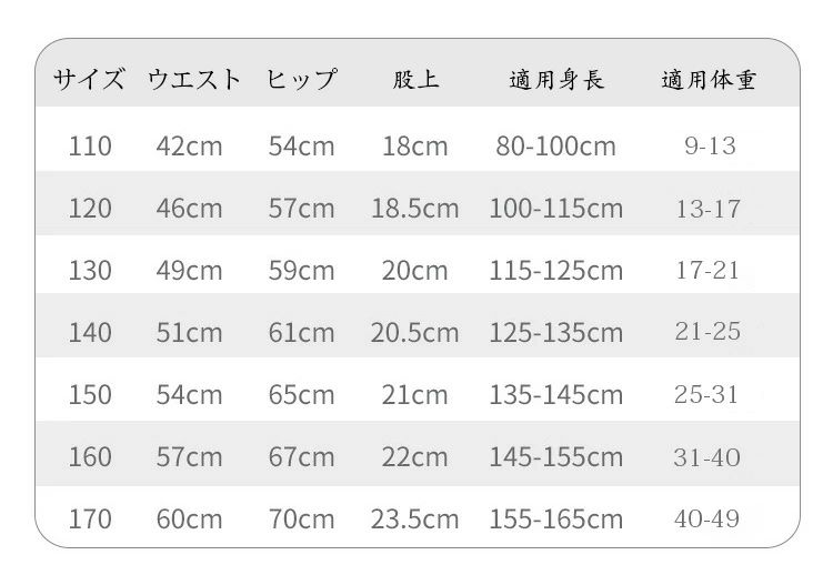 【店長おすすめ】子供パンツ 下着 おしゃれ キッズ ジュニア 女の子 ショーツセッ...