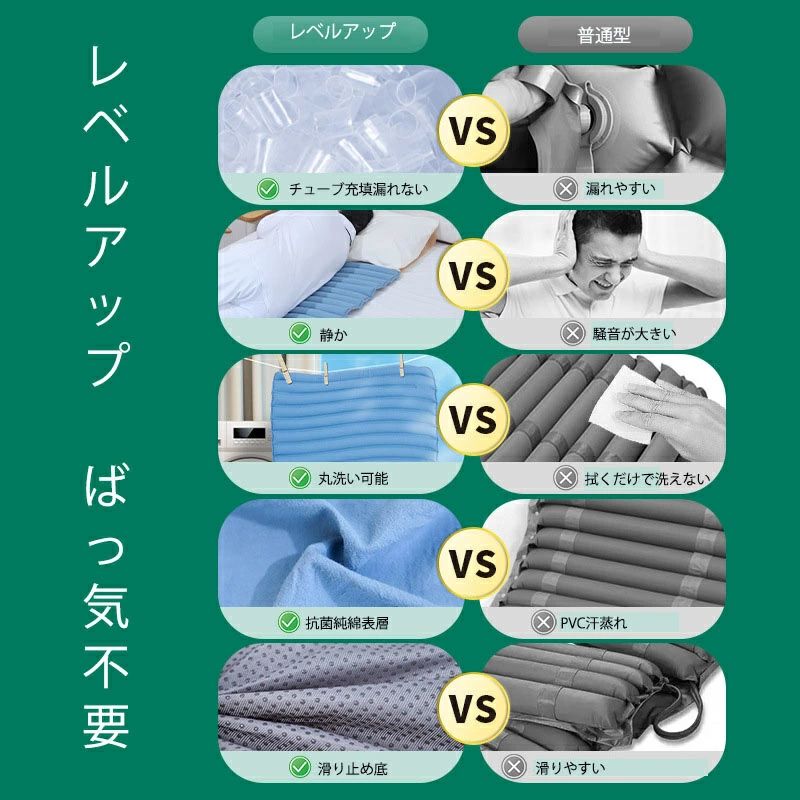 sunlightの【店長おすすめ】体圧分散 高齢者 体位維持 70x100cm ベットマット クッション 褥瘡予防 体位保持 床ずれ防止 体位変換 通気 介護 姿勢保持 クッション 床ずれ防止クッション 褥瘡予防改善 皮膚 血行 通気 在宅勤務 床ずれ 床ずれ予防 大型マット｜アングル3