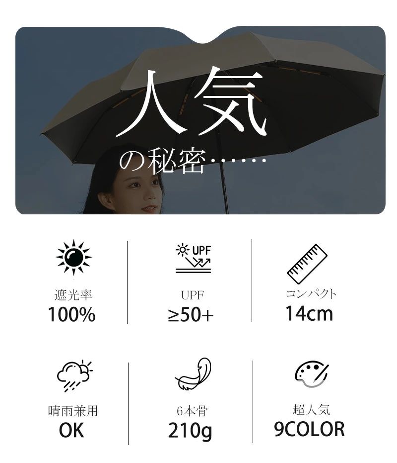 【店長おすすめ】日傘 コンパクト 折りたたみ傘 折りたたみ ミニ 晴雨兼用 軽量 完全遮光 折り畳み 雨傘 兼用 おしゃれ 白 薄型 スリム UPF50+ 遮熱 超軽量 UVカット 14cm収納 6本骨 直径90cm 紫外線遮断 メンズ レディース 母の日