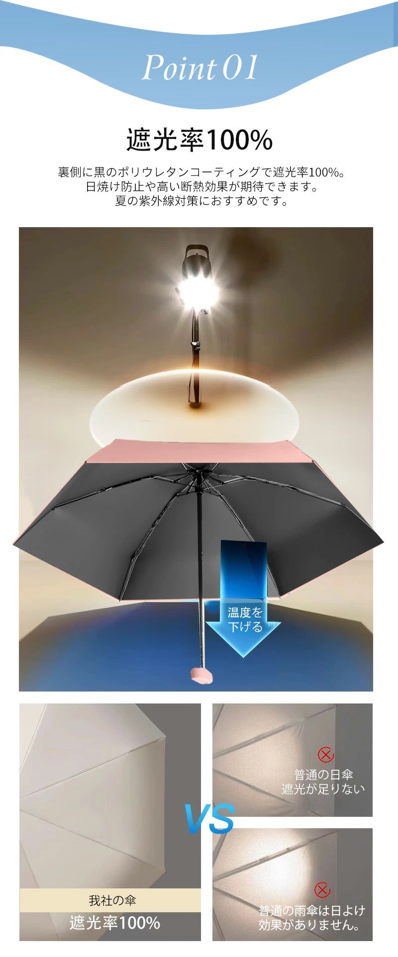 【店長おすすめ】日傘 コンパクト 折りたたみ傘 折りたたみ ミニ 晴雨兼用 軽量 完全遮光 折り畳み 雨傘 兼用 おしゃれ 白 薄型 スリム UPF50+ 遮熱 超軽量 UVカット 14cm収納 6本骨 直径90cm 紫外線遮断 メンズ レディース 母の日