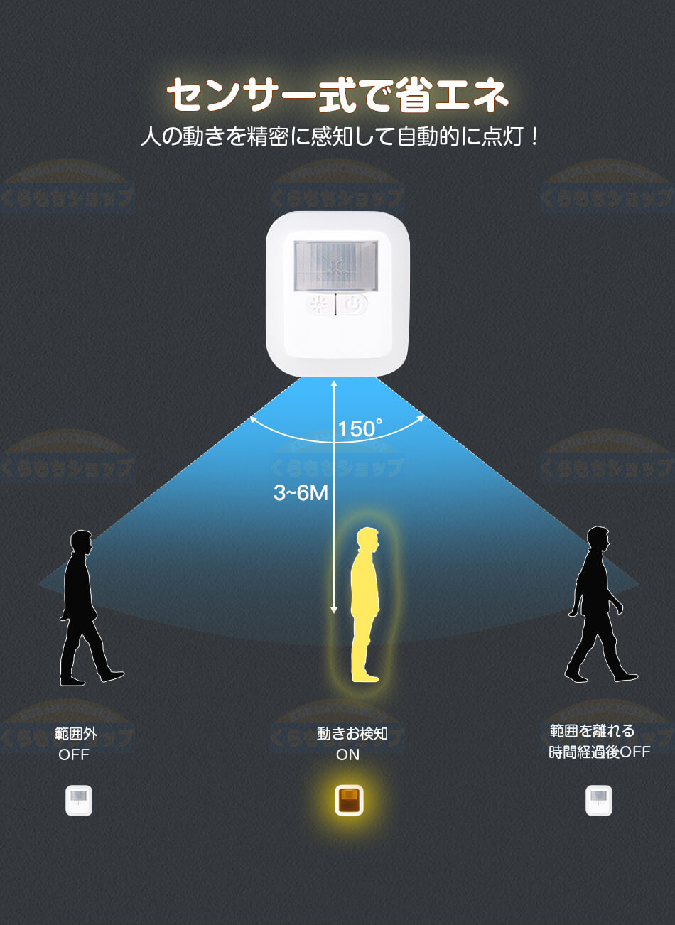 母の日 誕生日 クリスマス 新年 プレゼント にも最適・ 人感センサーライト コンセ...