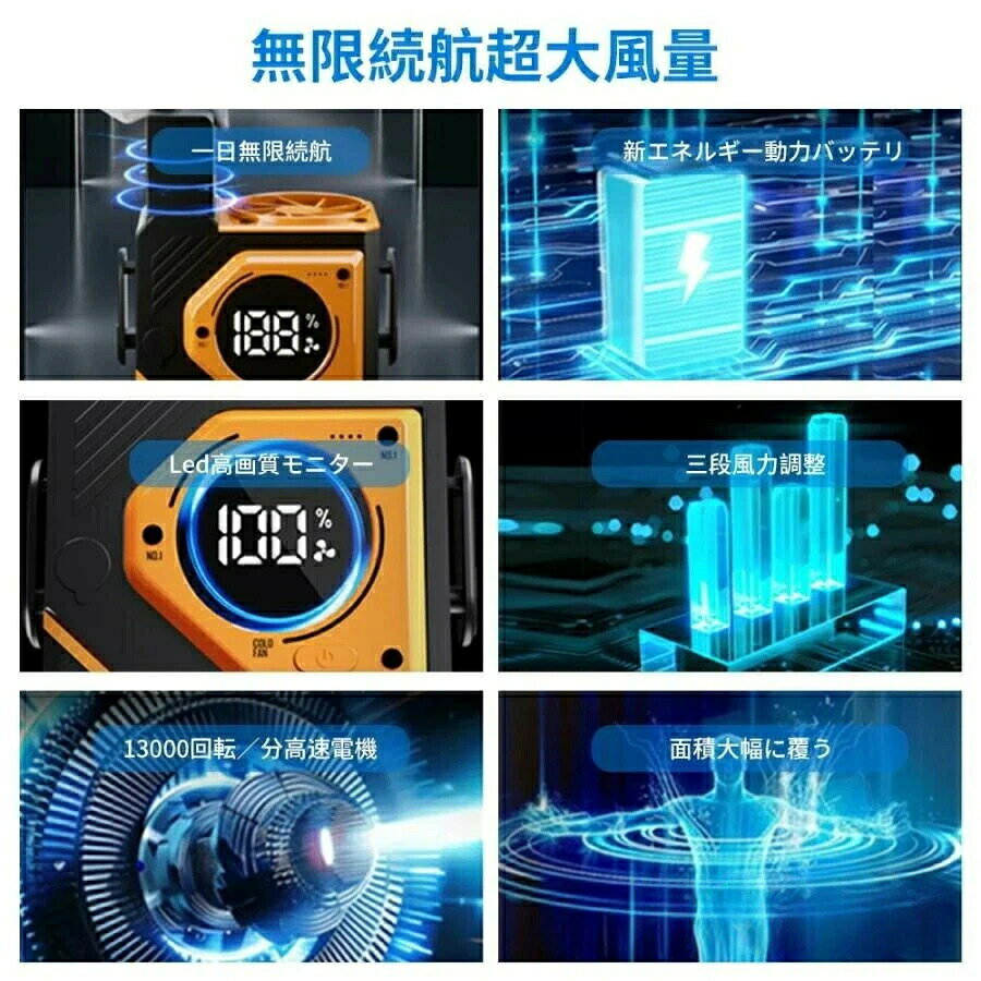 sunlightの【店長おすすめ】 腰掛けファン 腰掛け扇風機 携帯扇風機 強力 首掛けファン 腰当て扇風機 瞬間冷却 冷却ファン 腰掛け 9800mAh大容量 4way 100段階風量調節 LED表示 熱中症対策｜アングル2
