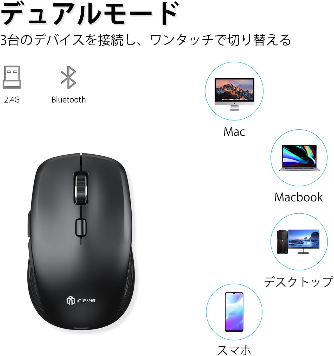 【iClever公式】 ワイヤレスマウス MD179 国内正規品 デュアルモード Bluetooth接続 2.4GHz接続 マルチペアリング 静音 Type-C充電式 DPI調節可能 ガジェット テレワーク thousandshores-10000209 サウザンドショアス楽天市場店 サンプル画像2
