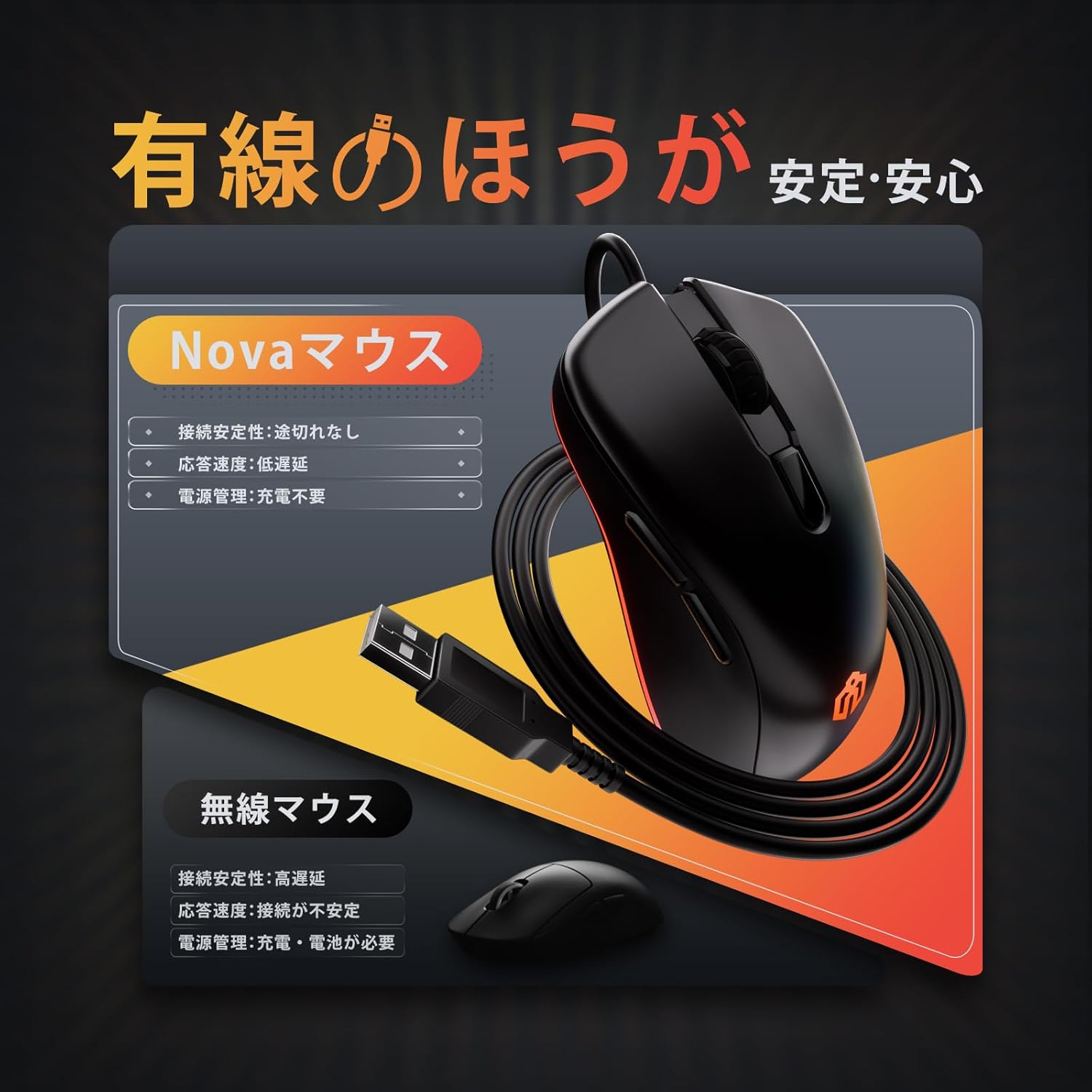 【iClever公式】 ゲーミングマウス Nova 国内正規品 有線接続 RGBバックライト 静音 カスタマイズ可能 DPI調節可能 ガジェット thousandshores-10000649 サウザンドショアス楽天市場店 サンプル画像2