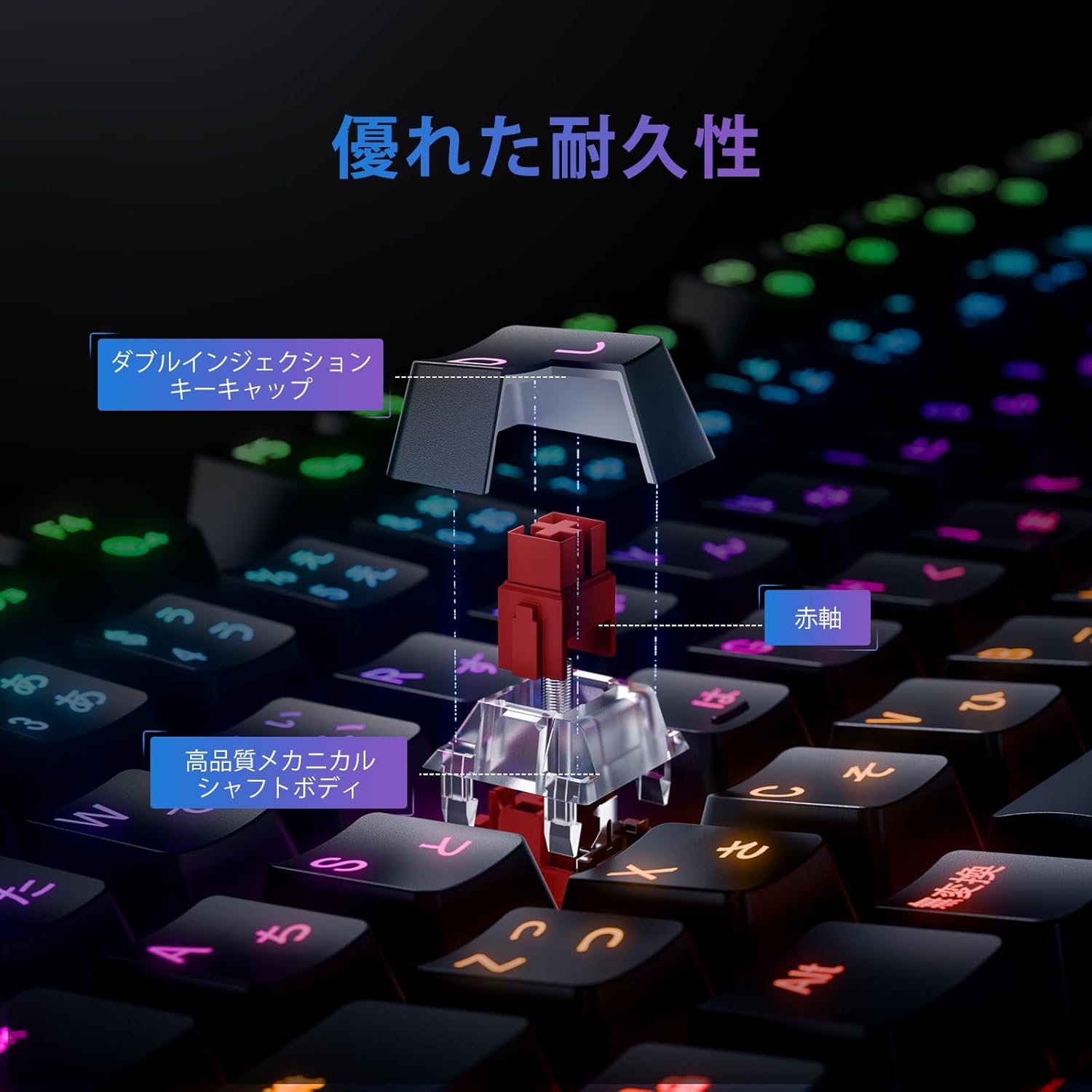 【iClever公式】 ゲーミングキーボード・マウスセット G06Combo 国内正規品 有線接続 メカニカルキーボード 赤軸 テンキーレス RGBバックライト 静音 カスタマイズ可能 DPI調節可能 ガジェット thousandshores-10000650 サウザンドショアス楽天市場店 サンプル画像3