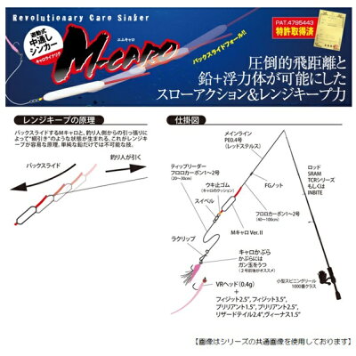 Mキャロの使い方講座 基礎やアジングで活躍する使い方までご紹介 暮らし の