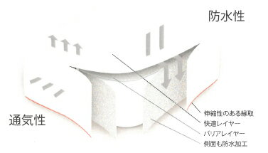 �ޥ�����-�ץ�å��塦�ܥå���������