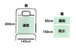 �ݤ������ѡ��ɿ奫�С�