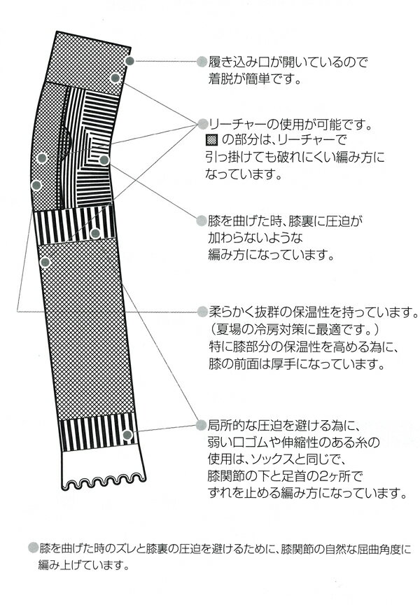 ひざ付ふんわりレッグウォーマー 1組の紹介画像3