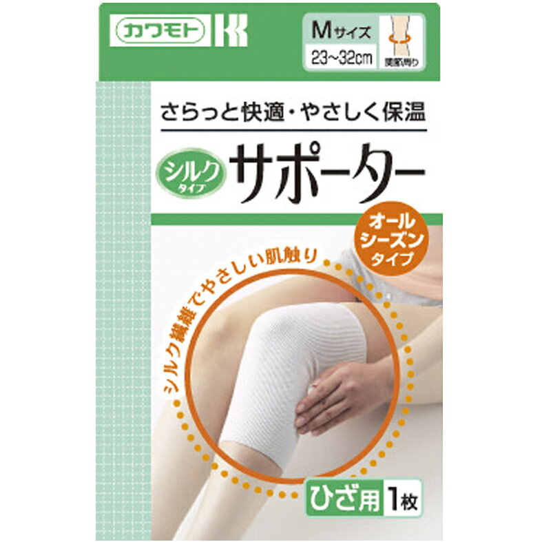 ���륯���ݡ������Ҥ�M��������1����