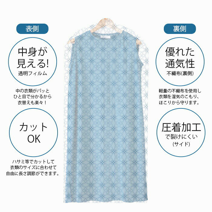ティッシュ式洋服カバー 洋服カバー 不織布 可愛い かわいい おしゃれ ティッシュ...