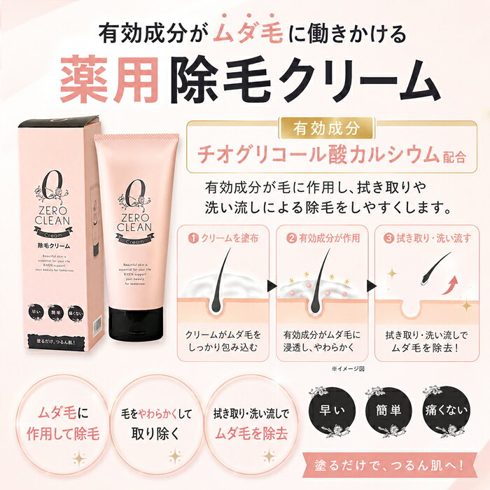 【累計80万本突破】除毛クリーム＆アフターケアローションセット ムダ毛ケア 2点セット 除毛クリーム 除毛剤 抑毛ローション 抑毛剤 アフターシェーブローション 化粧水 保湿 レディース イソフラボン パイナップルエキス (3)