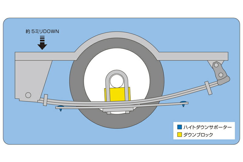 �ڱĶ�����¨Ǽ��ǽ�� NV350 �����Х� E26 GENB ���� ����� �ϥ��ȥ����󥵥ݡ����� ��2��/���åȡ�1��ʬ/2���å�ɬ�ס� SBB05C ���꡼�ԡ��� ���ե�����륷��å�