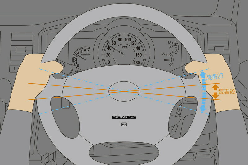 �ڱĶ�����¨Ǽ��ǽ�� �ϥ������� TRH KDH GDH 200�� GENB ���� ����� ����åɥ��ƥ���󥰥���ե� SUS02H 4WD���� ���꡼�ԡ��� ���ե�����륷��å�