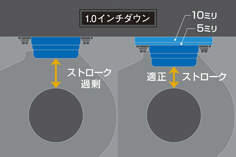【在庫あり即納可能】ハイエース200系GENB玄武アジャストプレートΦ７２SAP03H2WDスリーピースオフィシャルショップ