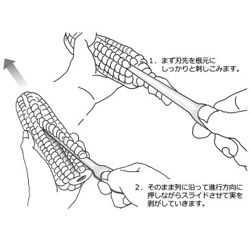 とうもろこし ピーラー 粒取り名人 三陽プレシジョン 〈 とうもろこしカッター コーンカッター トウモロコシ 〉FM