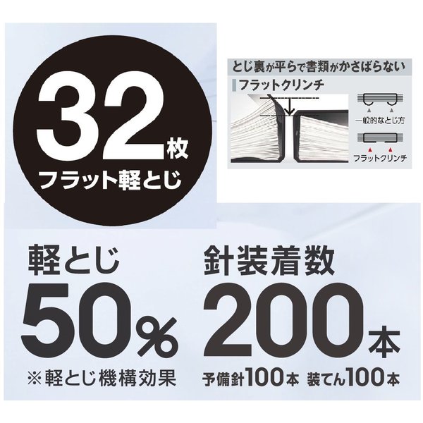 【クーポン利用で最大7％OFF】マックス ホッチキス サクリフラット 32枚とじ 予備針100本収納 HD-10FL3K 商品数1個 ホワイト ライトグリーン ブルー ピンクの中からお選びください