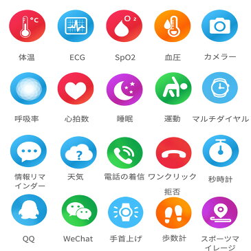 母の日 早割 スマートウォッチ 血圧 心電図 血中酸素 体温 日本製センサー 多機能 腕時計 レディース メンズ スマートブレスレット 日本語対応 おしゃれ IP68防水 日本語 説明書 睡眠記録 コロナ対策 プレゼント 誕生日
