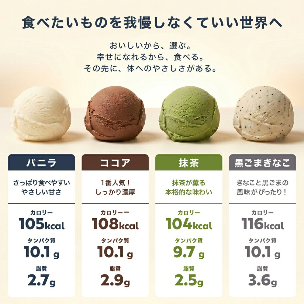 【カロリー100kcal アイス】ポコテイン Pocotein 高タンパク アイスクリーム プロ...