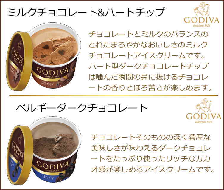 お中元 ゴディバ カップアイスおすすめ9個セット GODIVA godiva