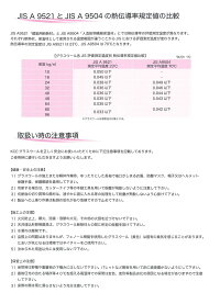 楽天市場 断熱材グラスウール 24k Nkgp24 厚さ50mm 435mm 1 2m 24枚入 クリーンボード6面パックタイプkcc製 断熱 遮音 吸音グラスウール スライブストア 楽天市場 断熱材グラスウール 24k Nkgp24 厚さ50mm 435mm 1 2m 24枚入 クリーンボード6面パックタイプkcc製 断熱 遮音 吸音グラスウール スライブストア