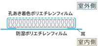 アクリアマット
