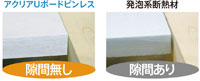 グラスウール