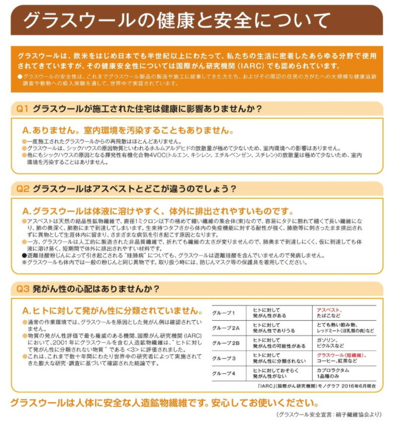 断熱材グラスウール
