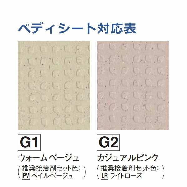 浴室床専用接着剤セット　FUKUVI 浴室水廻り部材