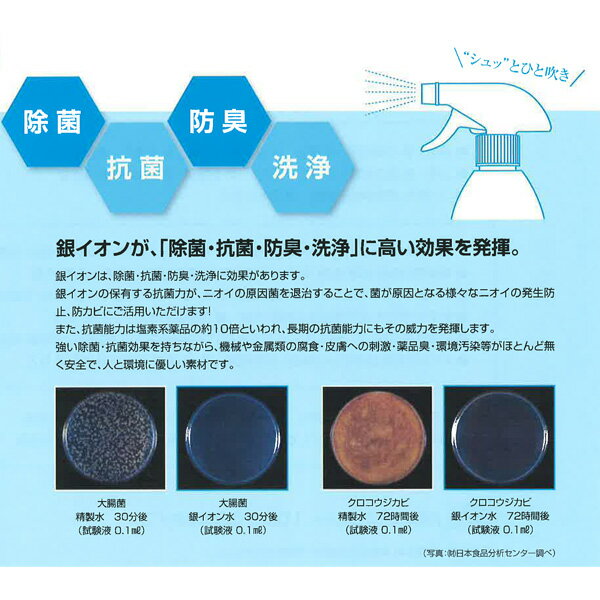 ウィルス感染予防対策 スプレー高濃度5ppm ...の紹介画像2