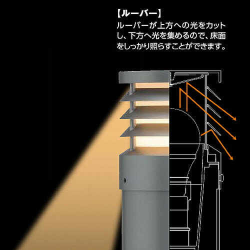 5/10限定最大P10倍!! 当店買い回りでポイントアップキャンペーン!!タカショー エクスレッズ ポールライト11型 ルーバー地上高700mm 白熱電球30WクラスΦ86　狭い場所に最適ガーデンライトガーデンポールライト　ルーバーポールライト 2