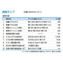 5/10限定最大P10倍!! 当店買い回りでポイントアップキャンペーン!!大建工業　リモデル用耐震補強パネル かべ大将　真壁タイプ　GMW832-B11大建 耐震改修キット 地震対策 耐震工事 内壁補強キット　床も壁も壊さないスピード施工 2