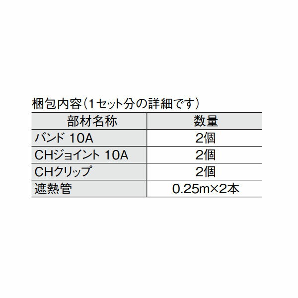 5/10限定最大P10倍!! 当店買い回りでポイントアップキャンペーン!!daiken 床暖房　はるびよりHM/HB 専用配管部材 配管部材セット10Ax7A-1PE 2