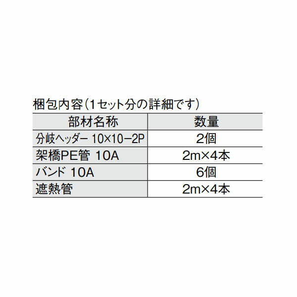 6/5 楽天コラボ企画! 当店買いまわりで最大10倍ポイントアップ!! daiken 床暖房　はるびよりHM/HB 専用配管部材 配管部材セット10Ax10A-2PNHS3012-B02N 2