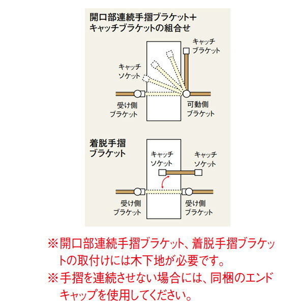 5/10限定最大P10倍!! 当店買い回りでポイントアップキャンペーン!!大建工業 手すり キャッチブラケット ME5423-1ZT開口部の前でも連続して設置できる手摺部材 3