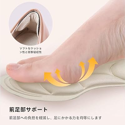 女性用 インソール レディースインソール ハイ...の紹介画像2
